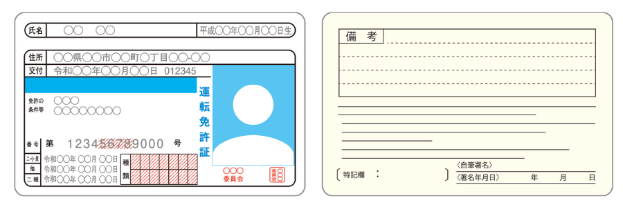 運転免許証 撮影方法
